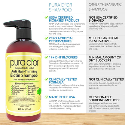 PURA D'OR Anti-Thinning Biotin Shampoo & Deep Moisturizing Conditioner Original Gold Label Set (16oz x2) Natural Earthy Scent, CLINICALLY TESTED Effective Results, DHT Blocker Thickening, Women & Men